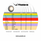 Yaska Primo Table Tennis Padelle -Speed 35/Spin 35/Control 100
